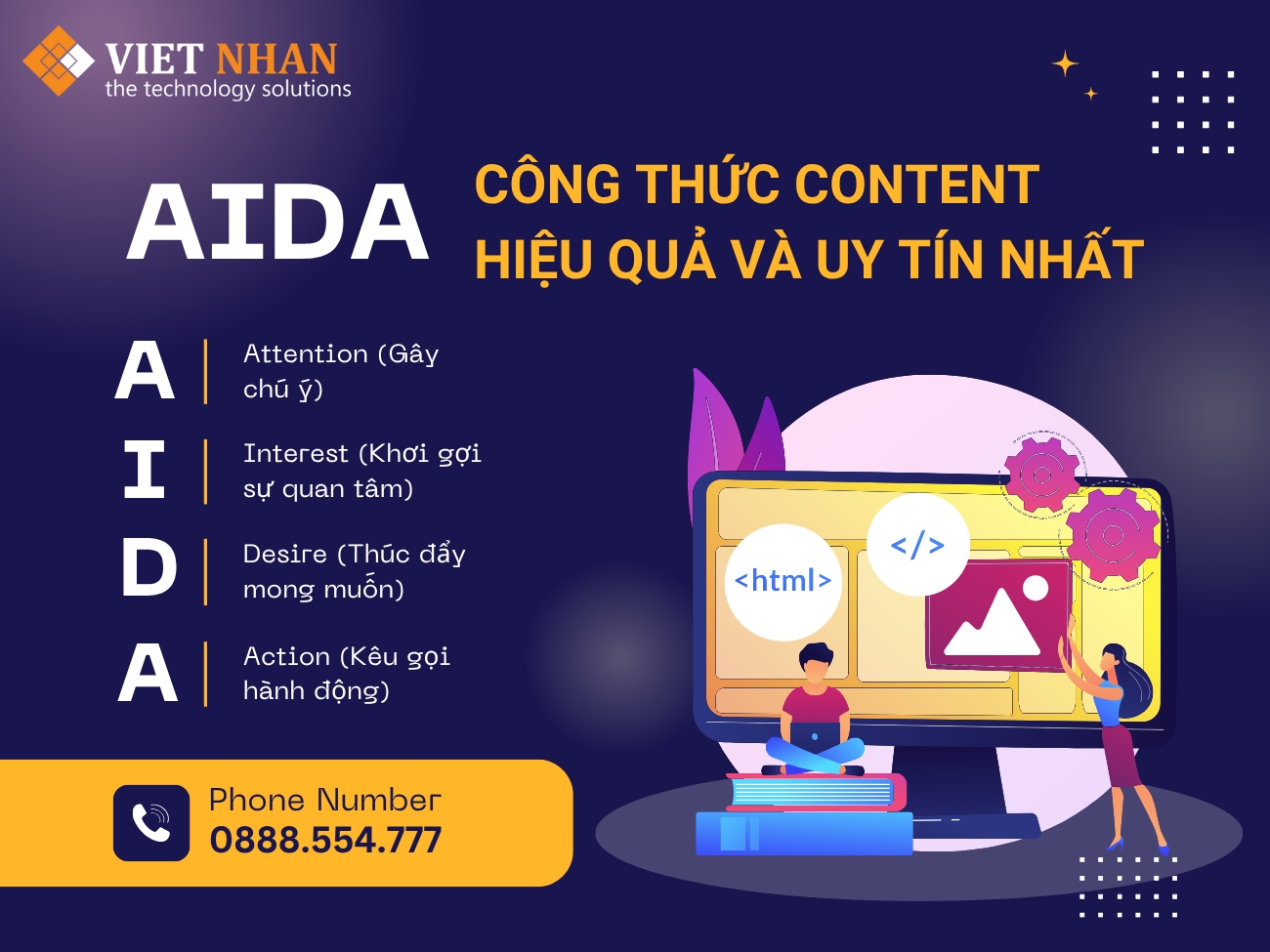 Công thức AIDA trong Content Marketing