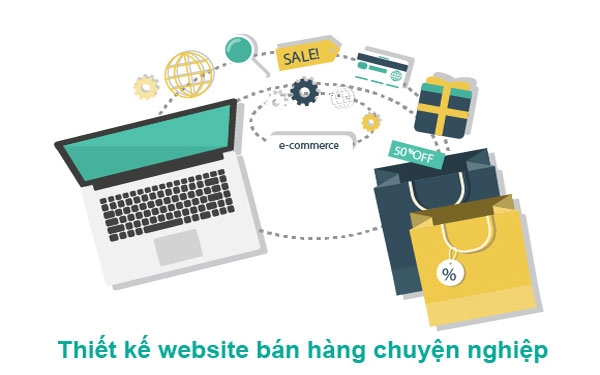 Thiết Kế Website Bán Hàng Tăng Lượng Khách Hàng Nhanh Chóng