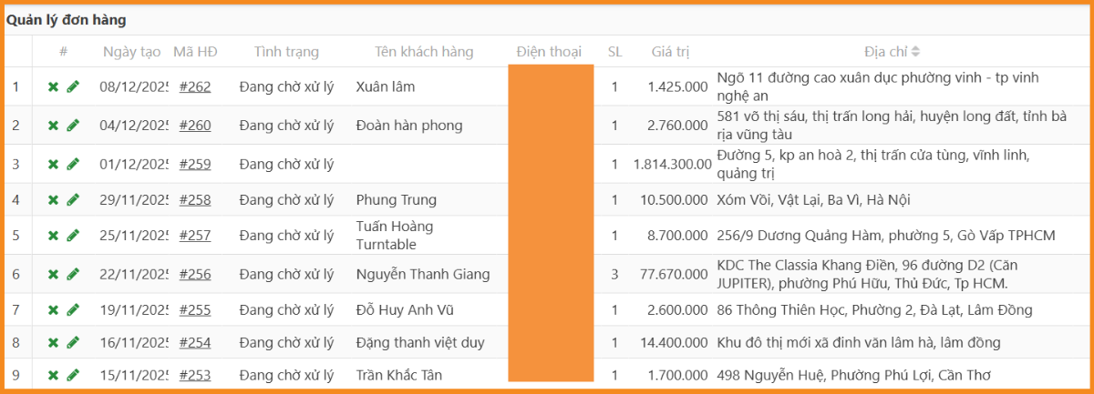 Dịch vụ chạy quảng cáo Google chuyên nghiệp