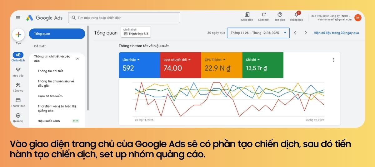 Hướng dẫn chạy quảng cáo website chi tiết bước 2