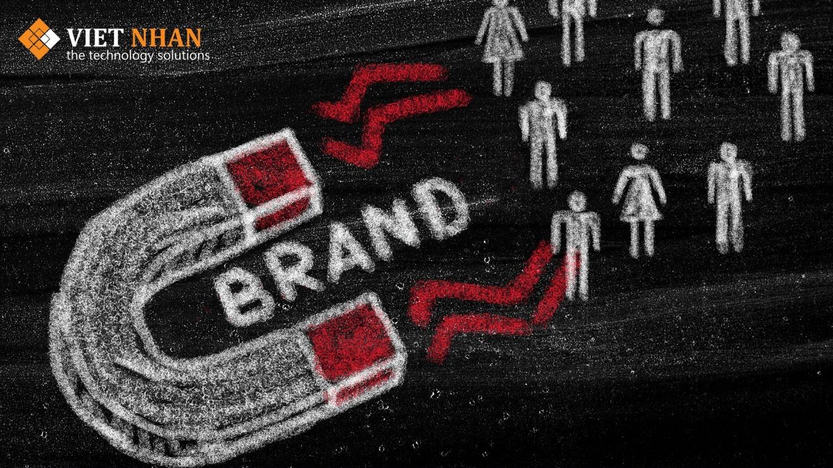 Quảng cáo tăng nhận diện thương hiệu (Brand Awareness)