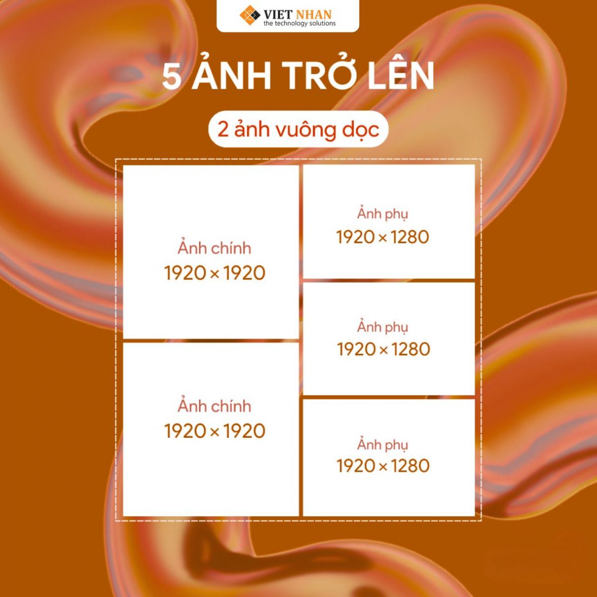 Kích thước bài đăng Facebook 5 ảnh (2 ảnh vuông dọc trái và 3 ảnh vuông dọc phải)