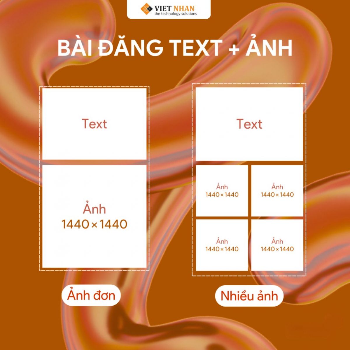 Kích thước bài đăng Facebook dạng text và ảnh