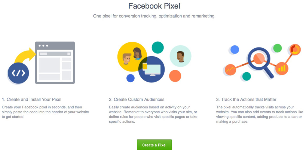 3 công cụ phân tích giúp tối ưu hiệu quả chạy quảng cáo Facebook